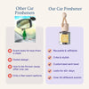 Long Lasting Car Air Freshener