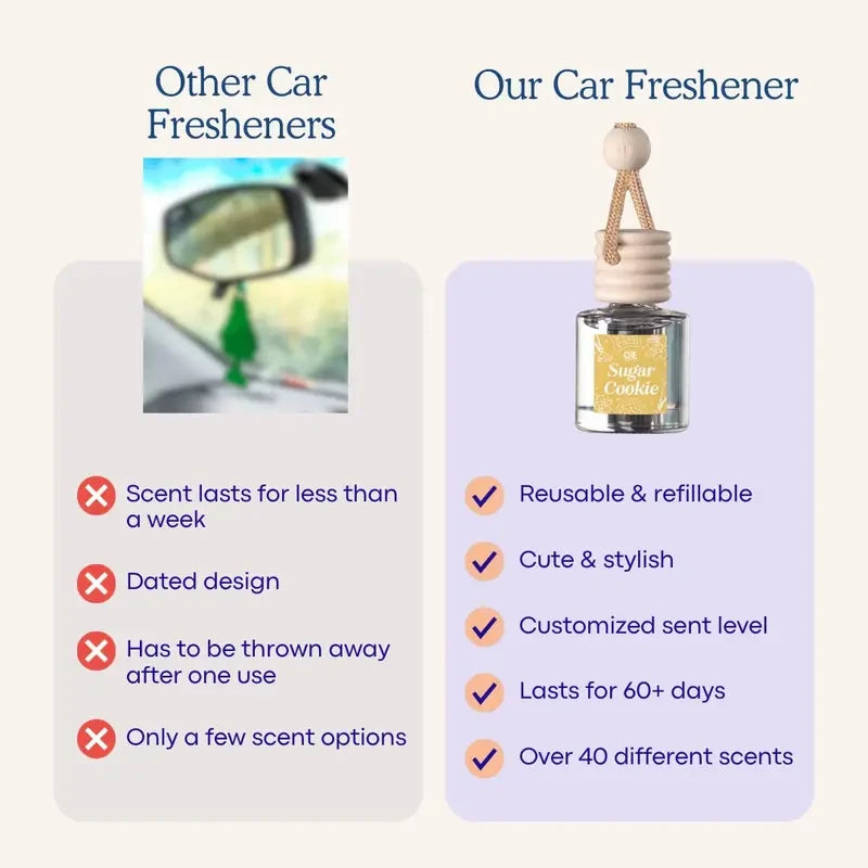 Long Lasting Car Air Freshener
